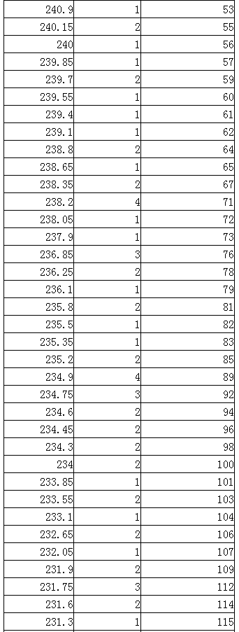 拿破仑全面战争2025最新版高清战斗画面