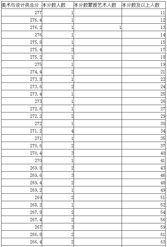 金沙体育appV2.8专业版