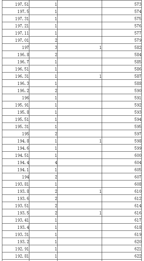 威客电竞appV5.5专业版