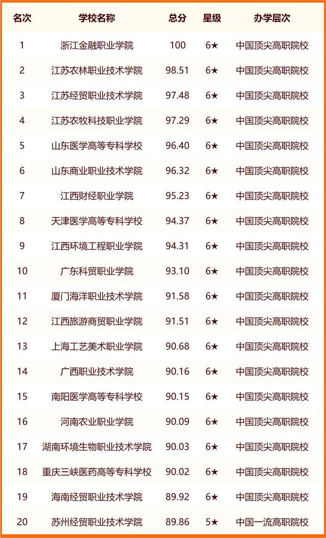 rb88登录V5.3专业版