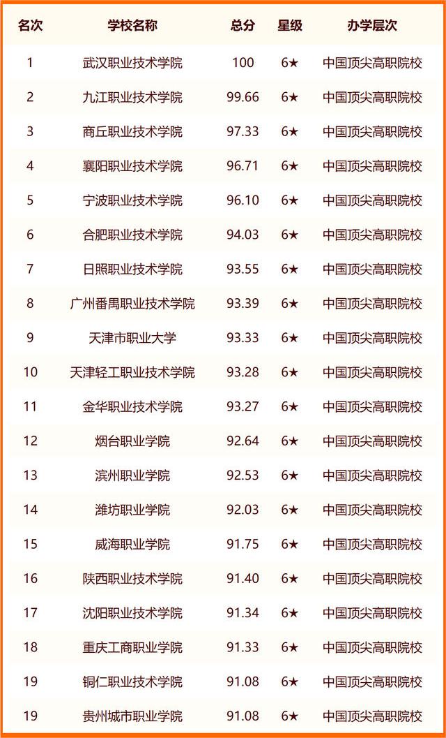 买球体育app安卓版二维码