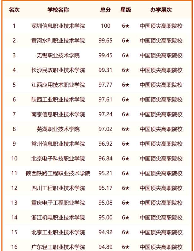 碧蓝幻想Relink 2025最新版 四人联机战斗场景