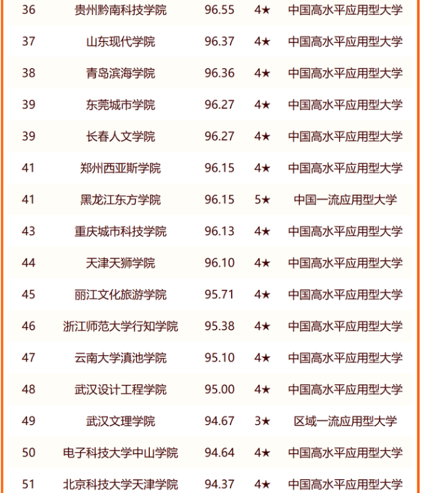 德赢AC米兰登录V6.9专业版