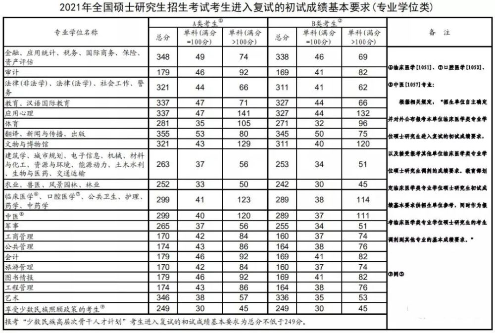 55cc彩票注册安卓版二维码