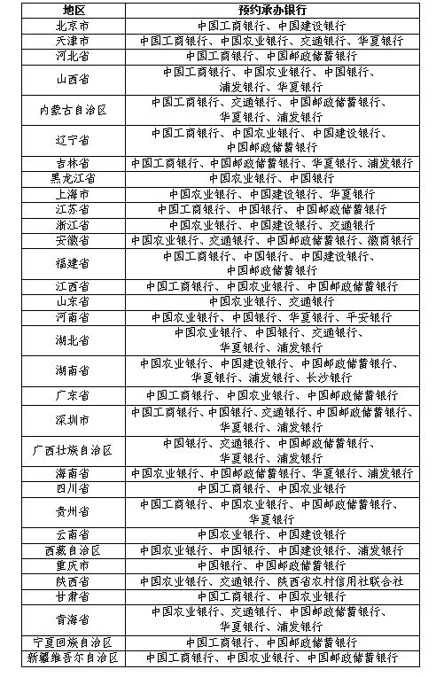 万店通联官网