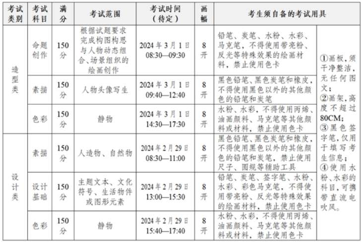 kaiyun体育网页版登录方式2025版海盗据点圣安妮场景