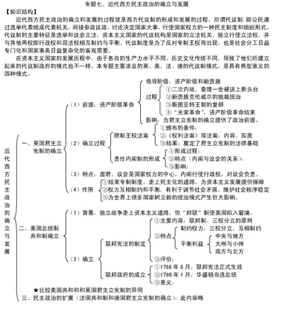 小米商城软件