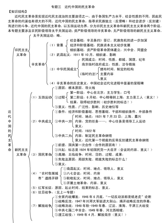河南汽车维修平台APP