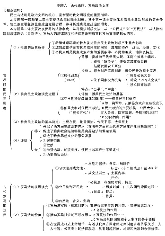 河南汽车维修平台APP