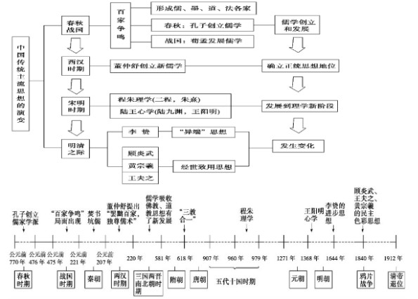 jbo竞博体育app下载