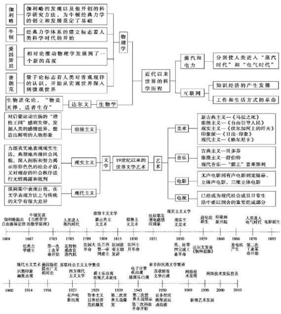 赢博体育最新版下载安卓版二维码