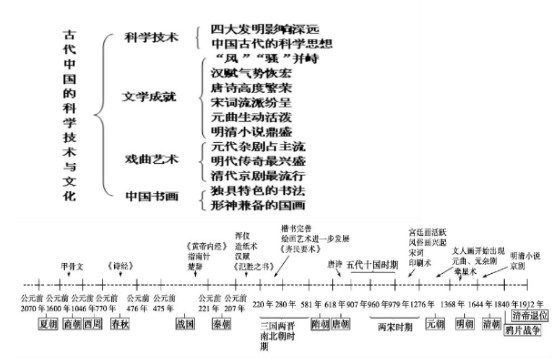 李国夫手写体