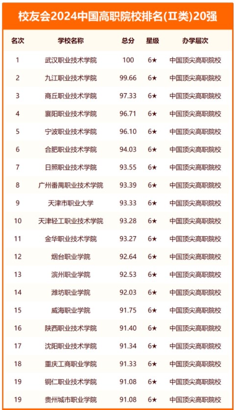 开云kaiyun官方在线注册V6.4专业版