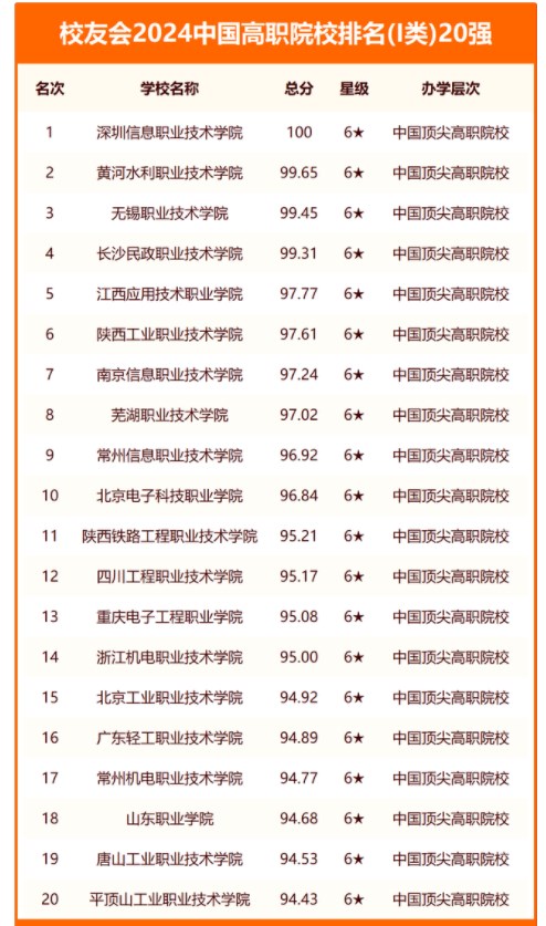 淘金网app安卓版二维码