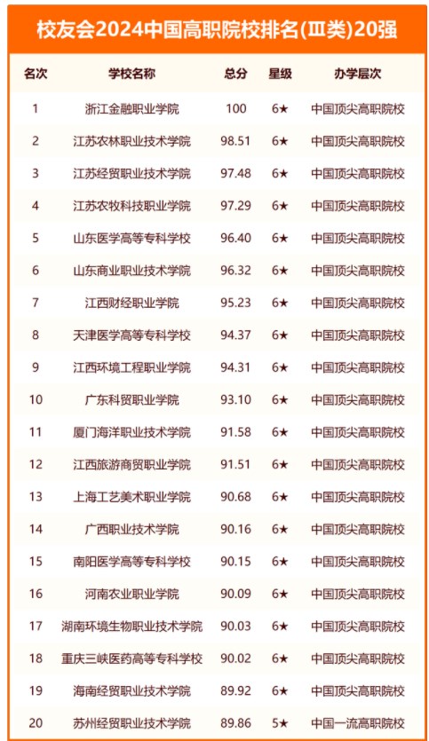 贵州药材APP