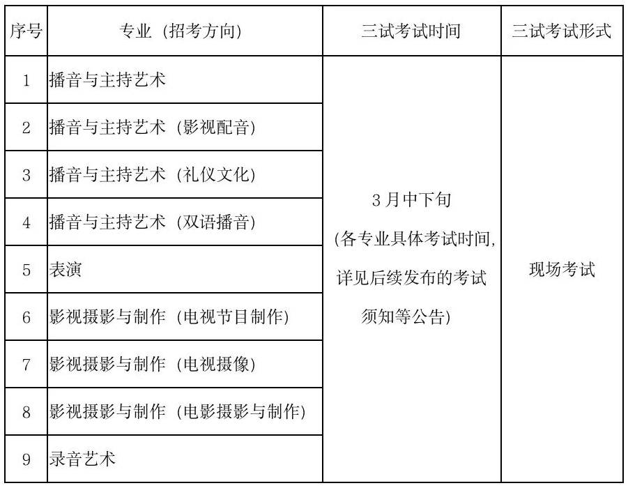 kaiyun体育下载方式V1.2专业版