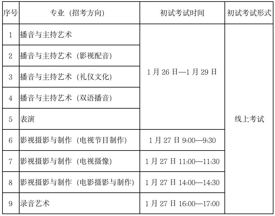 索尼手机通用刷机驱动(Flashtool drivers)