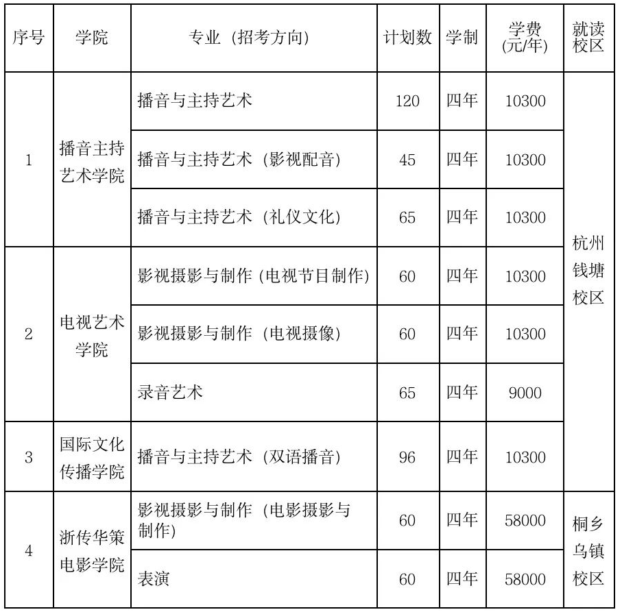 河南汽车维修平台APP
