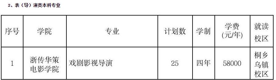 贵州药材APP