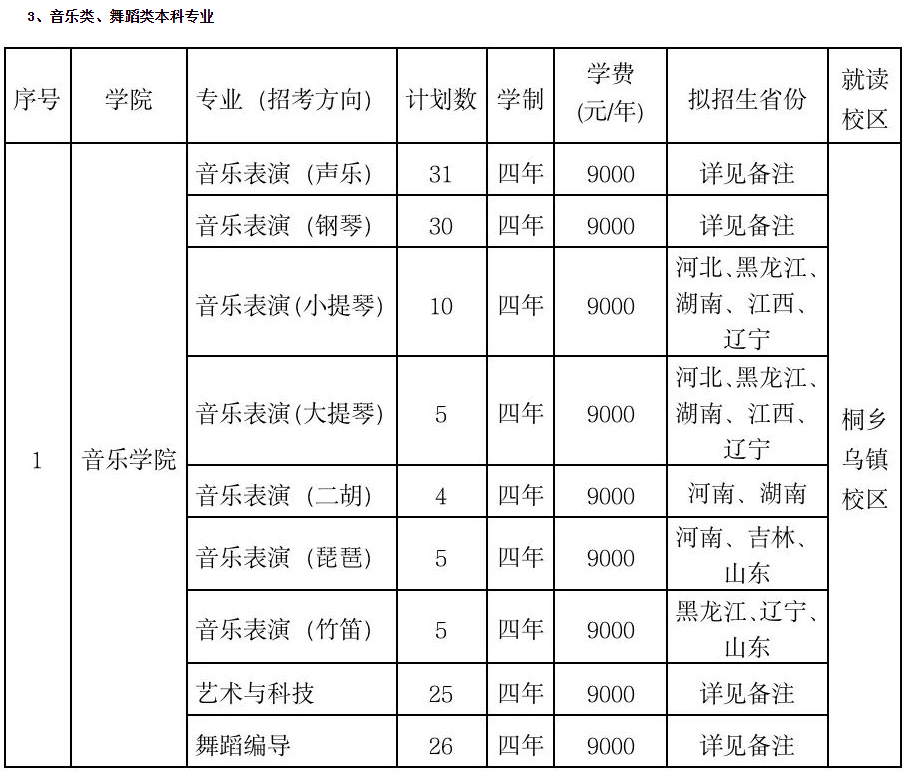 小熊洗车APP
