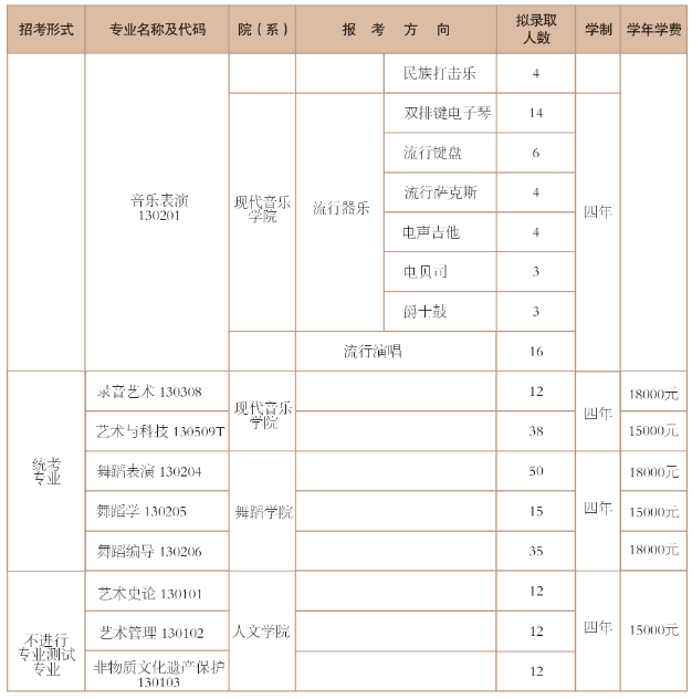 百战天虫大混战2025版总结画面