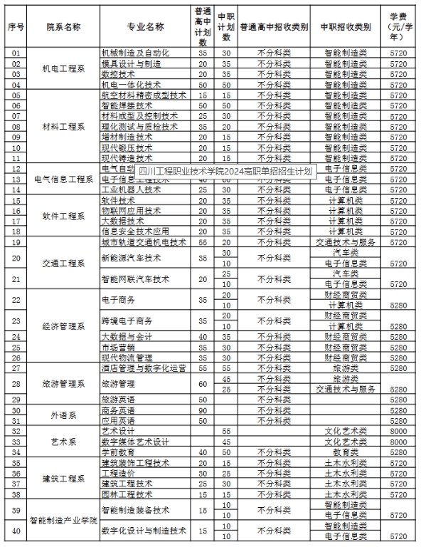 yobo体育安卓版二维码