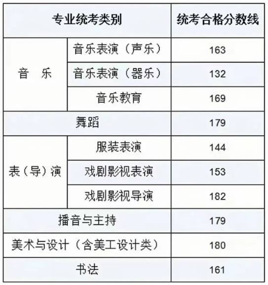 长城行书体繁字体