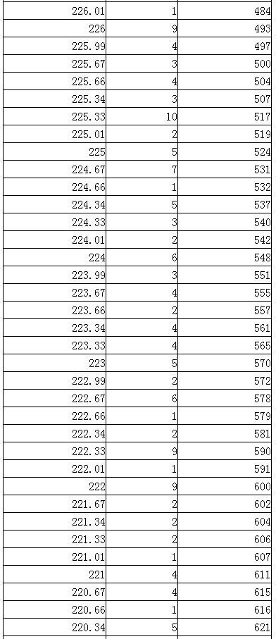 兴发国际appV8.5专业版