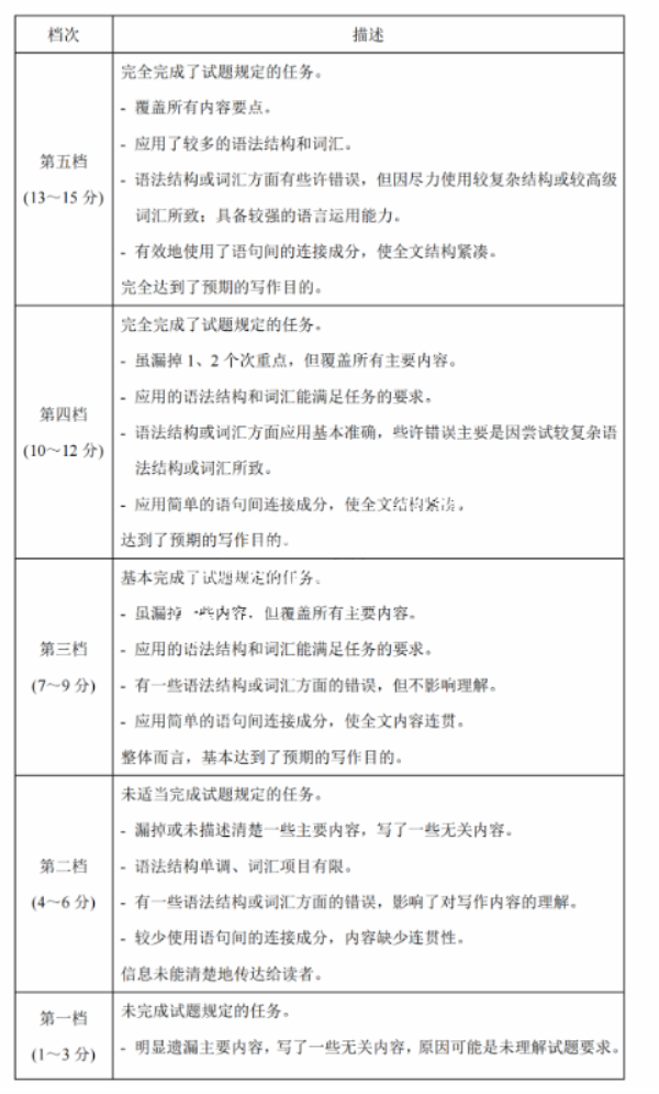 米乐人工智能官网2025最新版罗兰西亚城场景