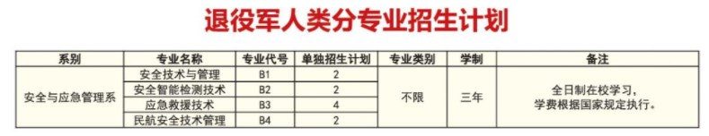 eman安卓版