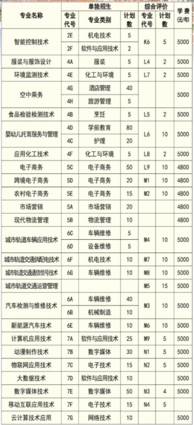 竞彩软件appV8.5专业版