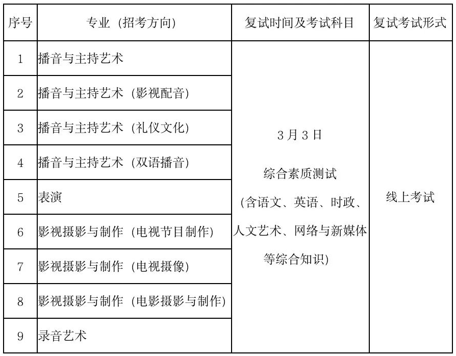 非凡棋牌appV3.8专业版