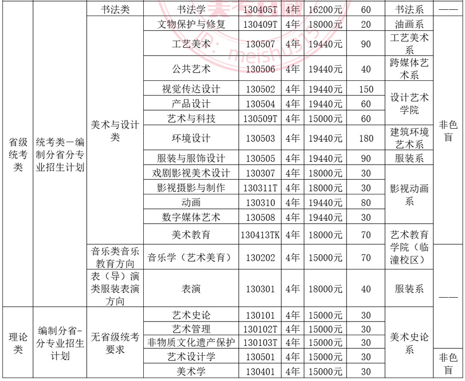 爱读小说