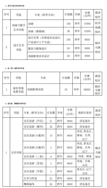 小熊洗车APP