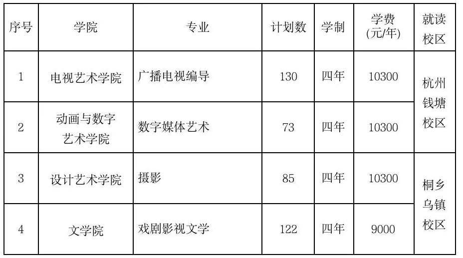 贵州药材APP