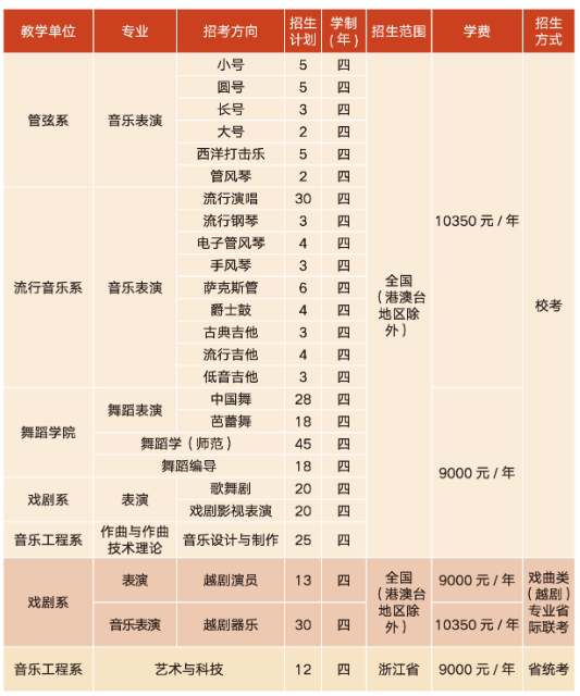 贵州药材APP