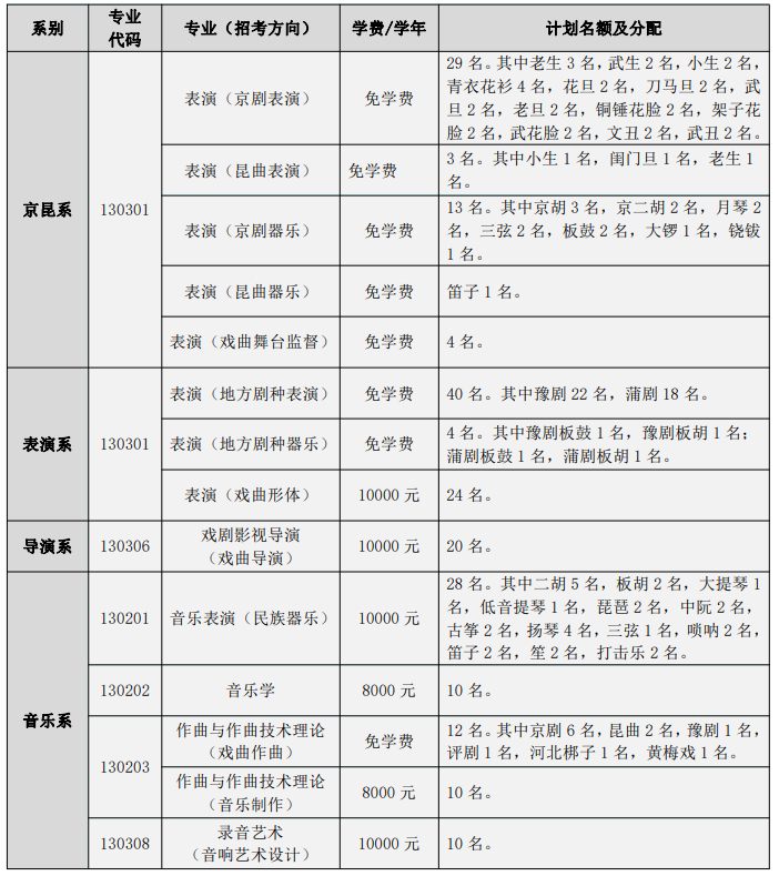 坦克神射手