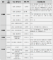 Diskeeper 2011企业版(企业级磁盘碎片整理工具)