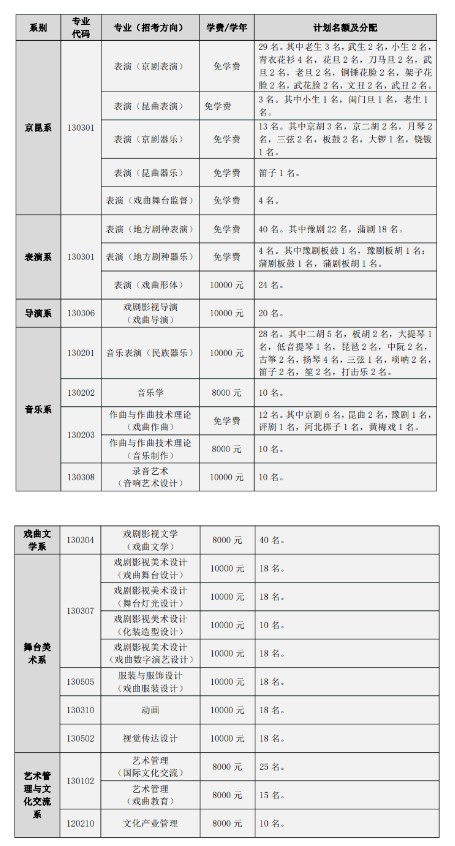 河南汽车维修平台APP