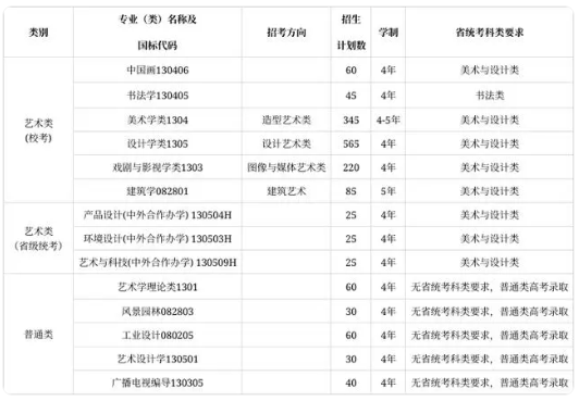 开云kaiyun网站V5.5专业版