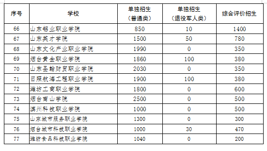 沙城英魂官方版