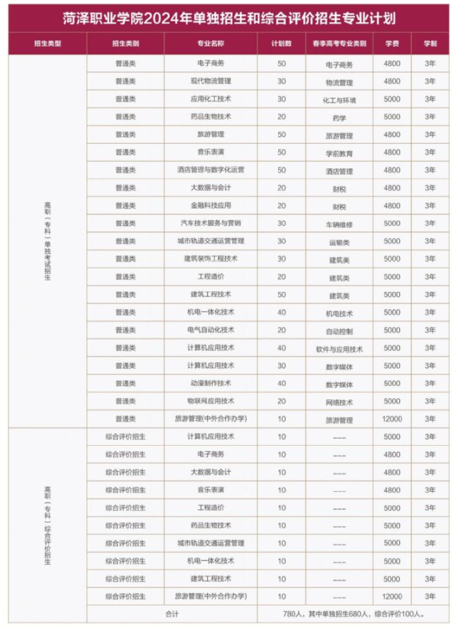 FB体育appV2.1专业版