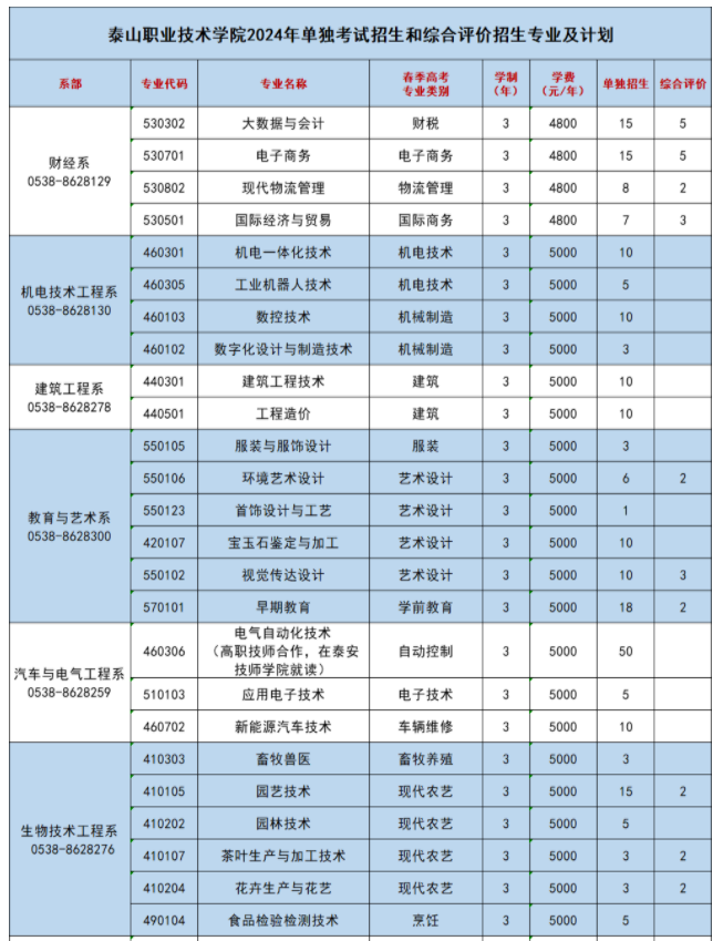 cmg33appV8.3专业版