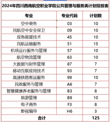 自由天空万能综合驱动包