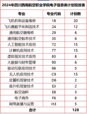 BB平台体育入口