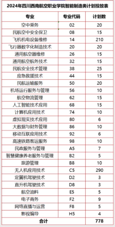 TG反波app安卓版二维码