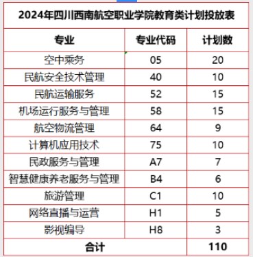 物理学教程第三版(上下册+习题答案)