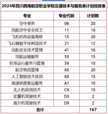 新津智慧社区最新版