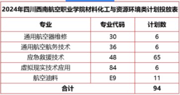 赢乐彩票appV1.3专业版
