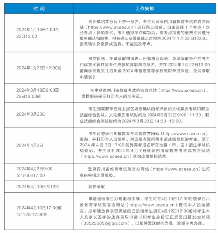 小熊洗车APP